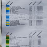 13.06.2015 - Eidgenössisches Jagdhornbläsertreffen Solothurn 2. Rang